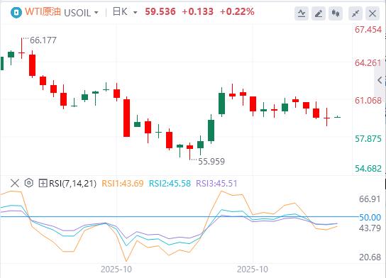 美元指数失守100大关,美国劳动力市场迷雾重重(图5) 美元指数失守100大关,美国劳动力市场迷雾重重(图5)
